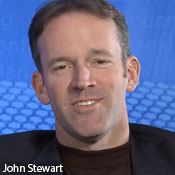 Avoiding the Complexity of IT Security